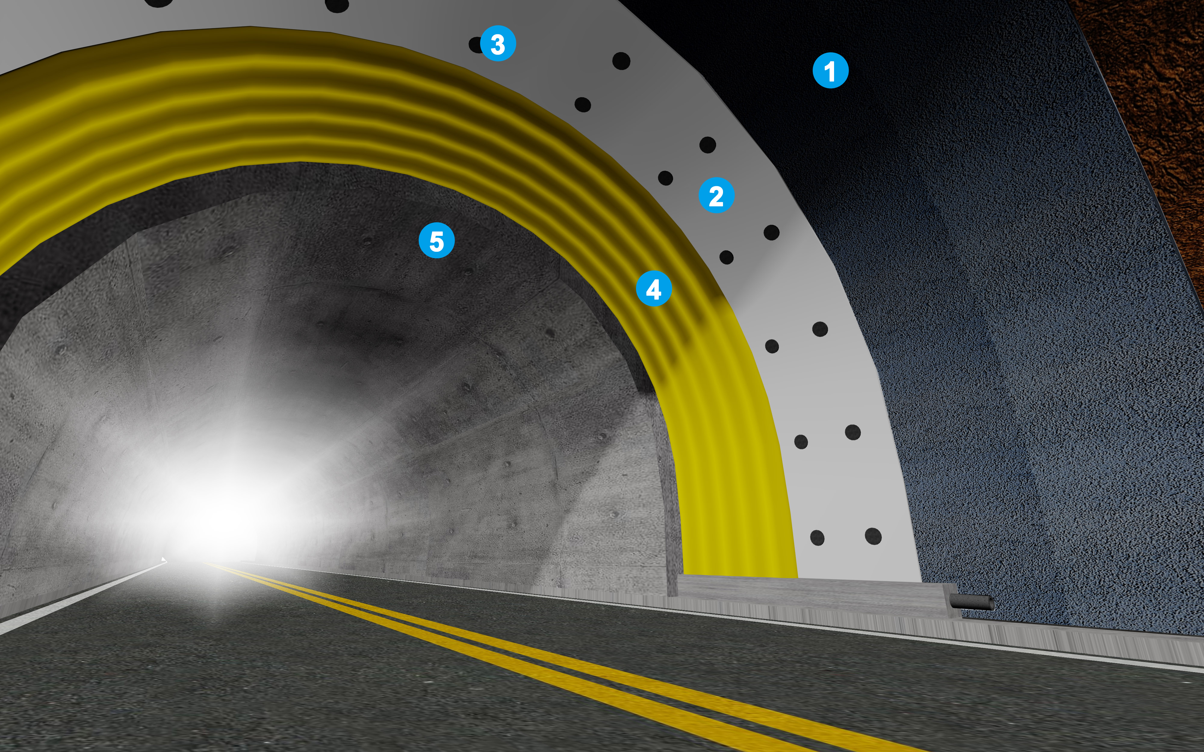 Welches Material wird für die Tunnelabdichtung verwendet?